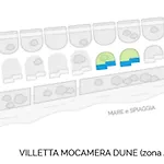 Dei Bizantini & Villaggio Campo Dei Messapi
