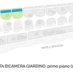 Dei Bizantini & Villaggio Campo Dei Messapi Hotel San Pietro in Bevagna